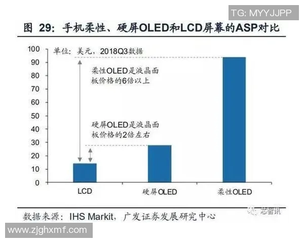 全面解析NBA技术统计:数据背后的趋势与球员表现分析 全面解析NBA技术统计:数据背后的趋势与球员表现分析