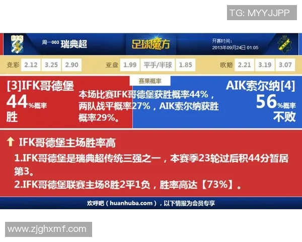 索尔纳与凯尔特人对决前瞻分析及比赛结果预测 索尔纳与凯尔特人对决前瞻分析及比赛结果预测