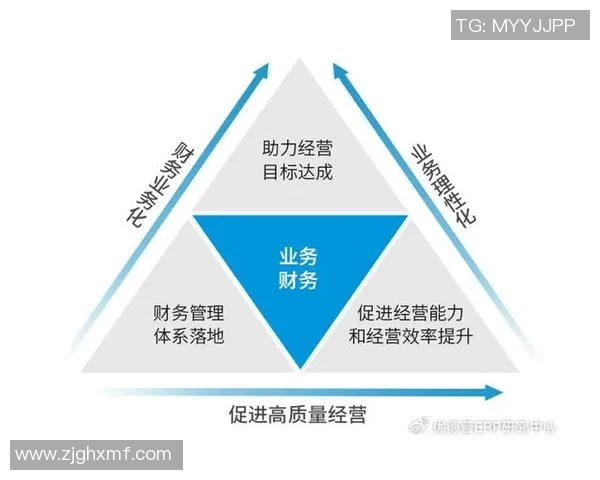 财务注册流程全解析助力企业快速合规运营