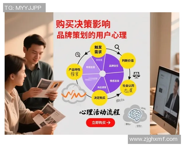评论分析:揭示影响消费者购买决策的五大关键因素 评论分析:揭示影响消费者购买决策的五大关键因素